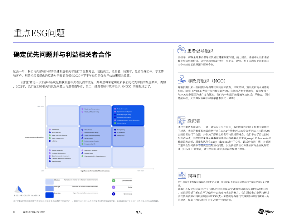 輝瑞制藥（Pfizer）2021年環境、社會和治理（ESG）報告（英文版）（83頁）.pdf_第12頁