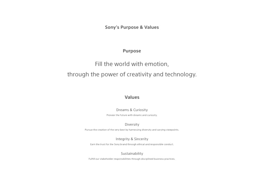索尼（SONY）2019年公司治理報告（英文版）（66頁）.pdf_第3頁