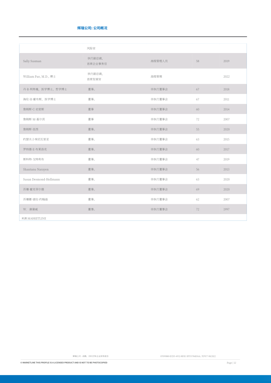 MarketLine：輝瑞制藥有限公司發(fā)展概況、SWOT與財(cái)務(wù)狀況深度分析報(bào)告（英文版）（88頁）.pdf_第12頁