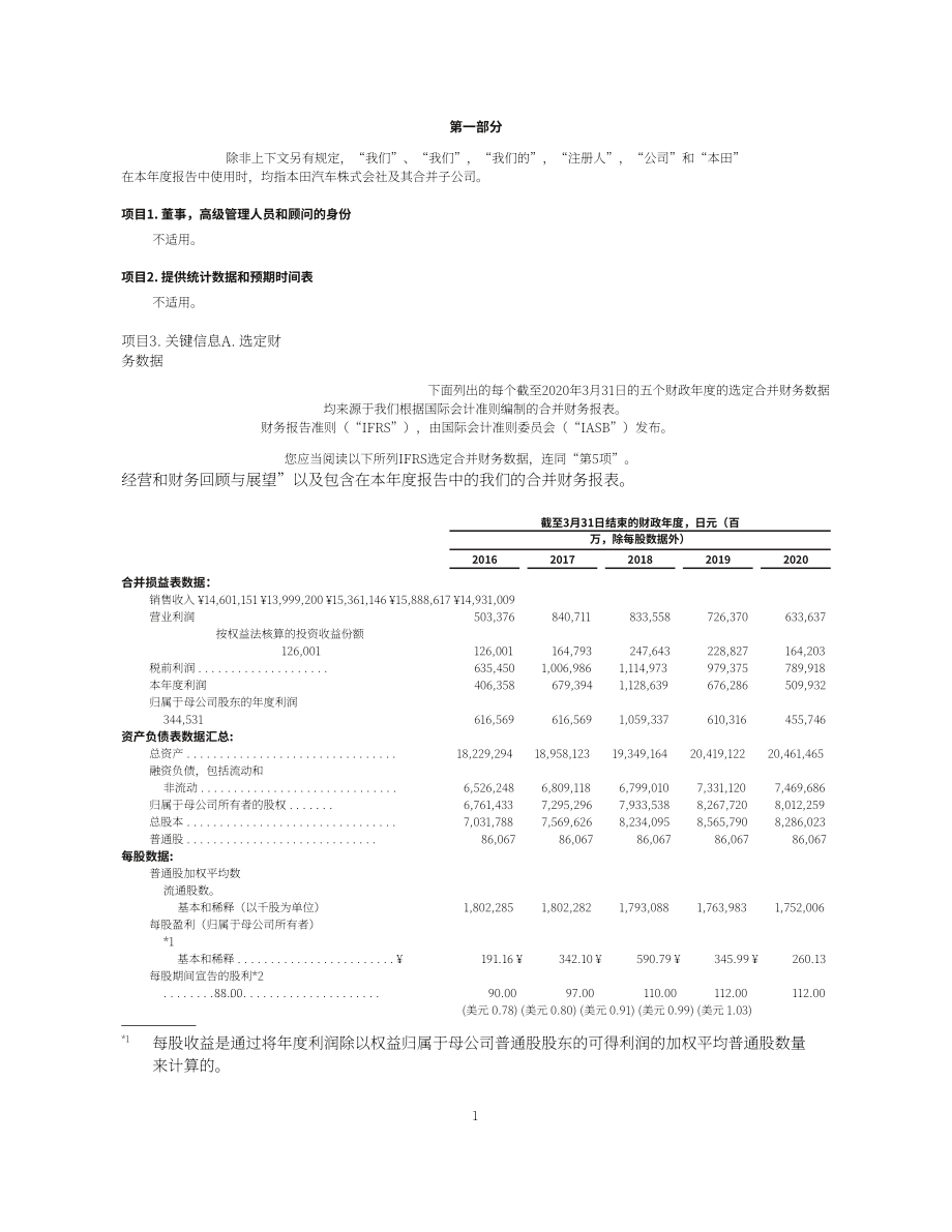 本田汽車（HONDA MOTOR）2020財(cái)年年度報(bào)告（英文版）（249頁(yè)）.pdf_第4頁(yè)
