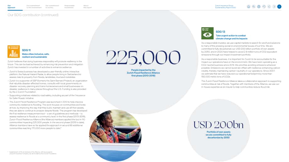 蘇黎世保險集團（Zurich Insurance Group）2020年可持續發展報告（英文版）（73頁）.pdf_第13頁