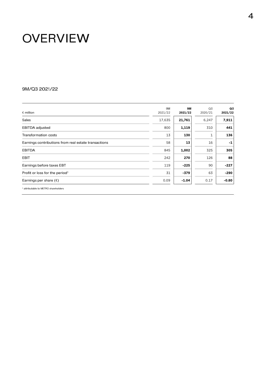 麥德龍（METRO）2021-2022年第三季度財報（英文版）（26頁）.pdf_第4頁