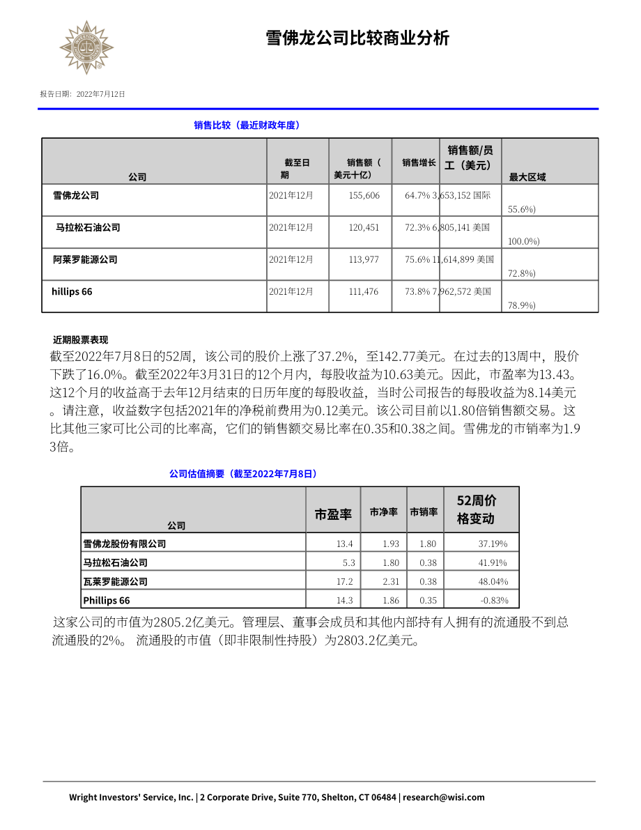 Wright：雪佛龍（CHEVRON）公司綜合分析報(bào)告（英文版）（70頁）.pdf_第4頁