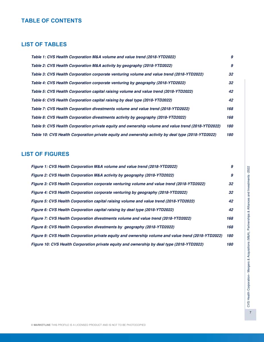 MarketLine：CVS Health公司并購、聯盟與投資分析報告（英文版）（192頁）.pdf_第7頁