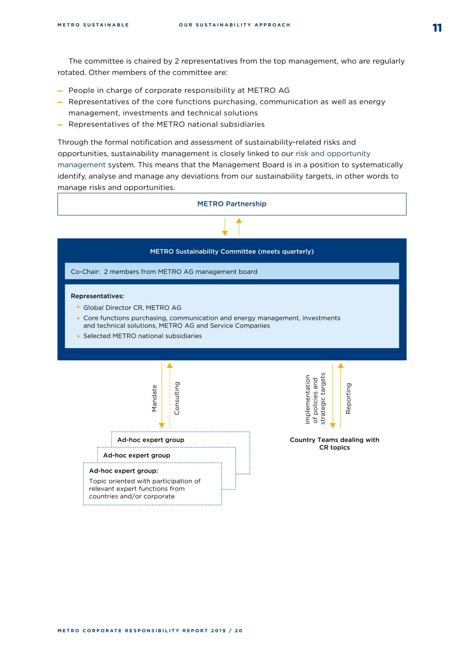 麥德龍（METRO）2019-2020年企業(yè)責(zé)任報告（英文版）（109頁）.pdf_第11頁