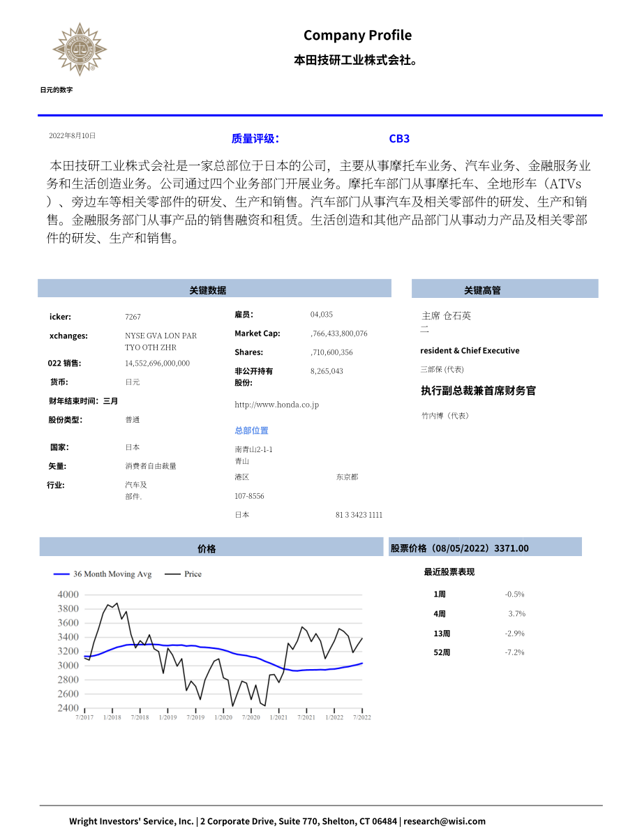 Wright：本田汽車公司綜合分析報(bào)告（英文版）（70頁）.pdf_第1頁