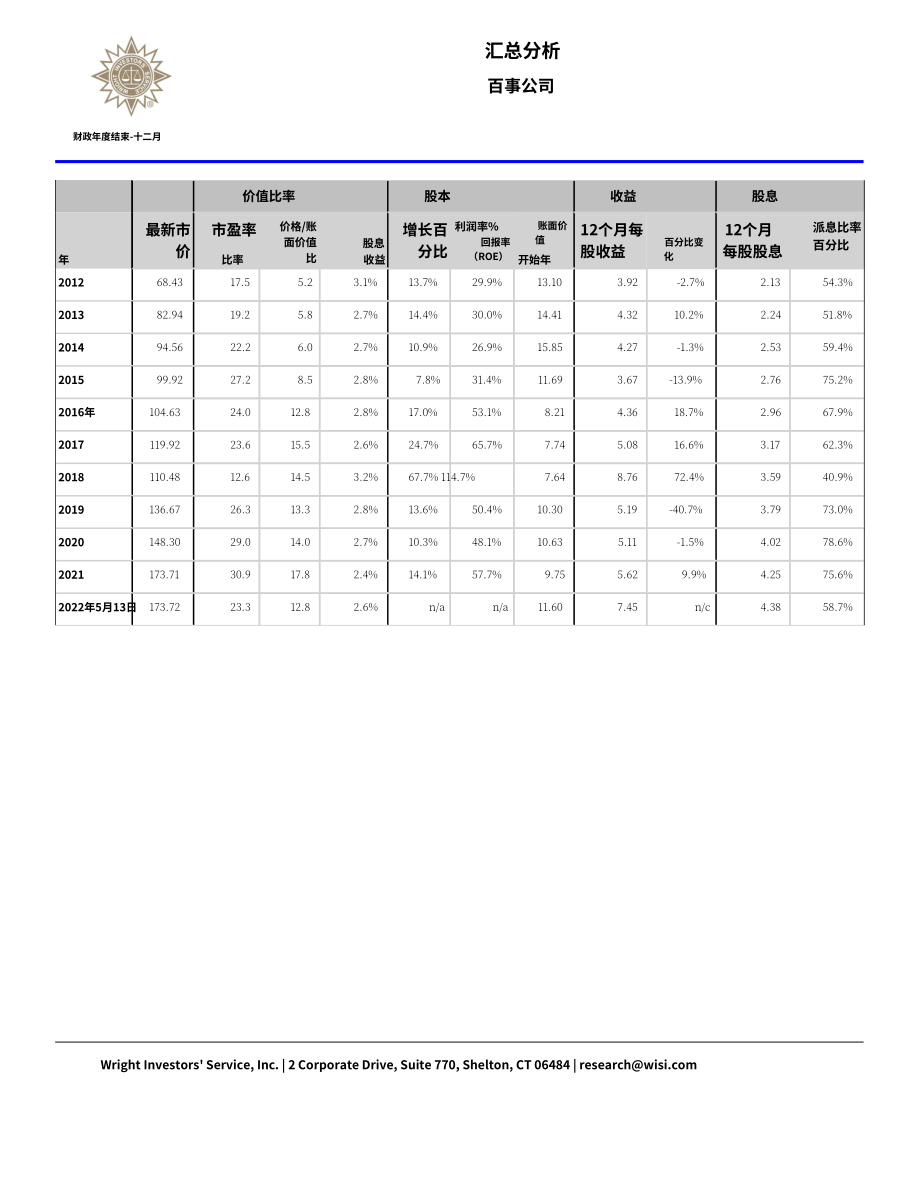 Wright：百事公司資金流動報告（英文版）（64頁）.pdf_第5頁