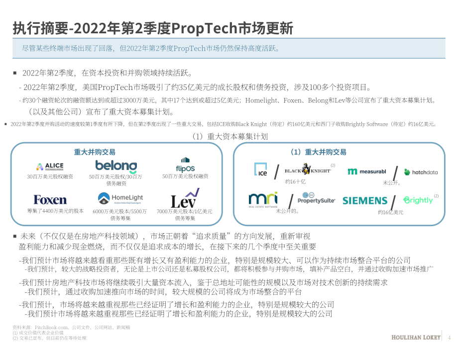 華利安（Houlihan Lokey）：2022年上半年地產科技市場更新報告（英文版）（40頁）.pdf_第4頁