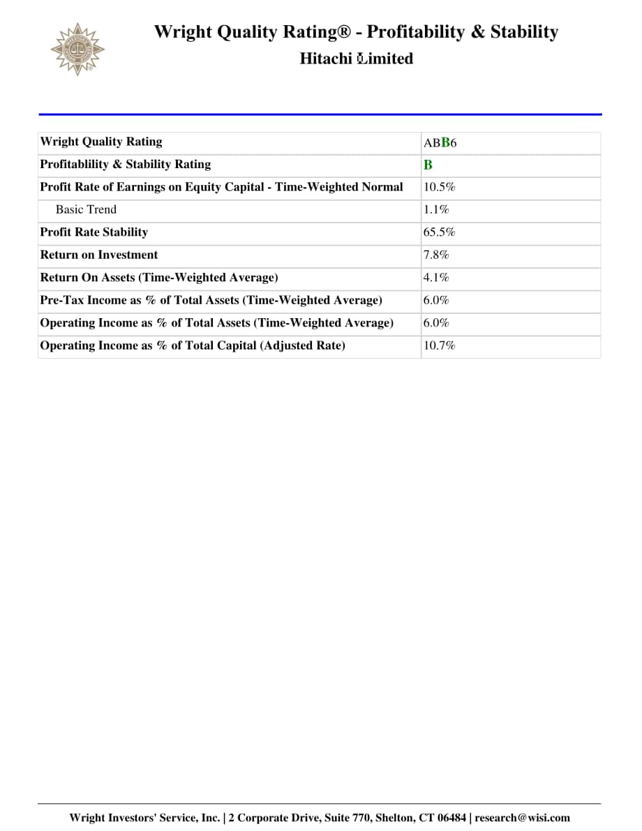 Wright：日立（HITACHI）公司綜合分析報告（英文版）（70頁）.pdf_第15頁
