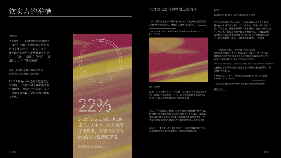 frog：2022未來世界洞察報告（英文版）（35頁）.pdf_第15頁