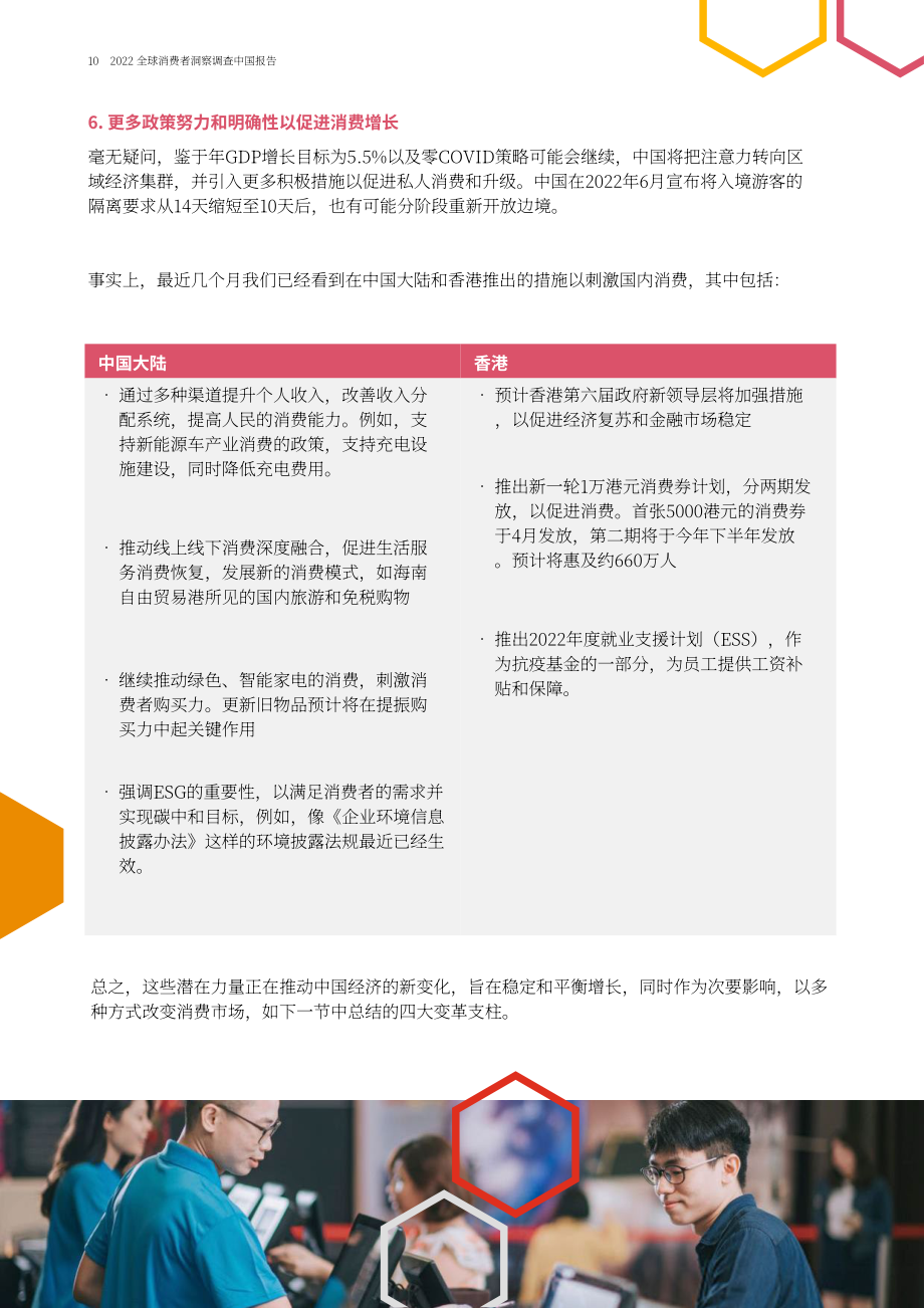 普華永道（PwC） ：2022年全球消費者洞察調(diào)研-中國報告（英文版）（42頁）.pdf_第11頁