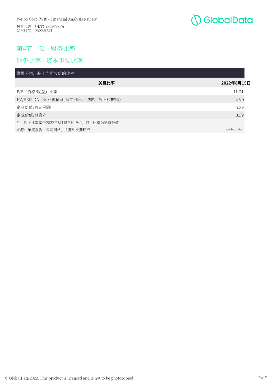 GlobalData：微博（WB.US）財(cái)務(wù)狀況與SWOT戰(zhàn)略分析綜述報(bào)告（英文版）（43頁）.pdf_第15頁