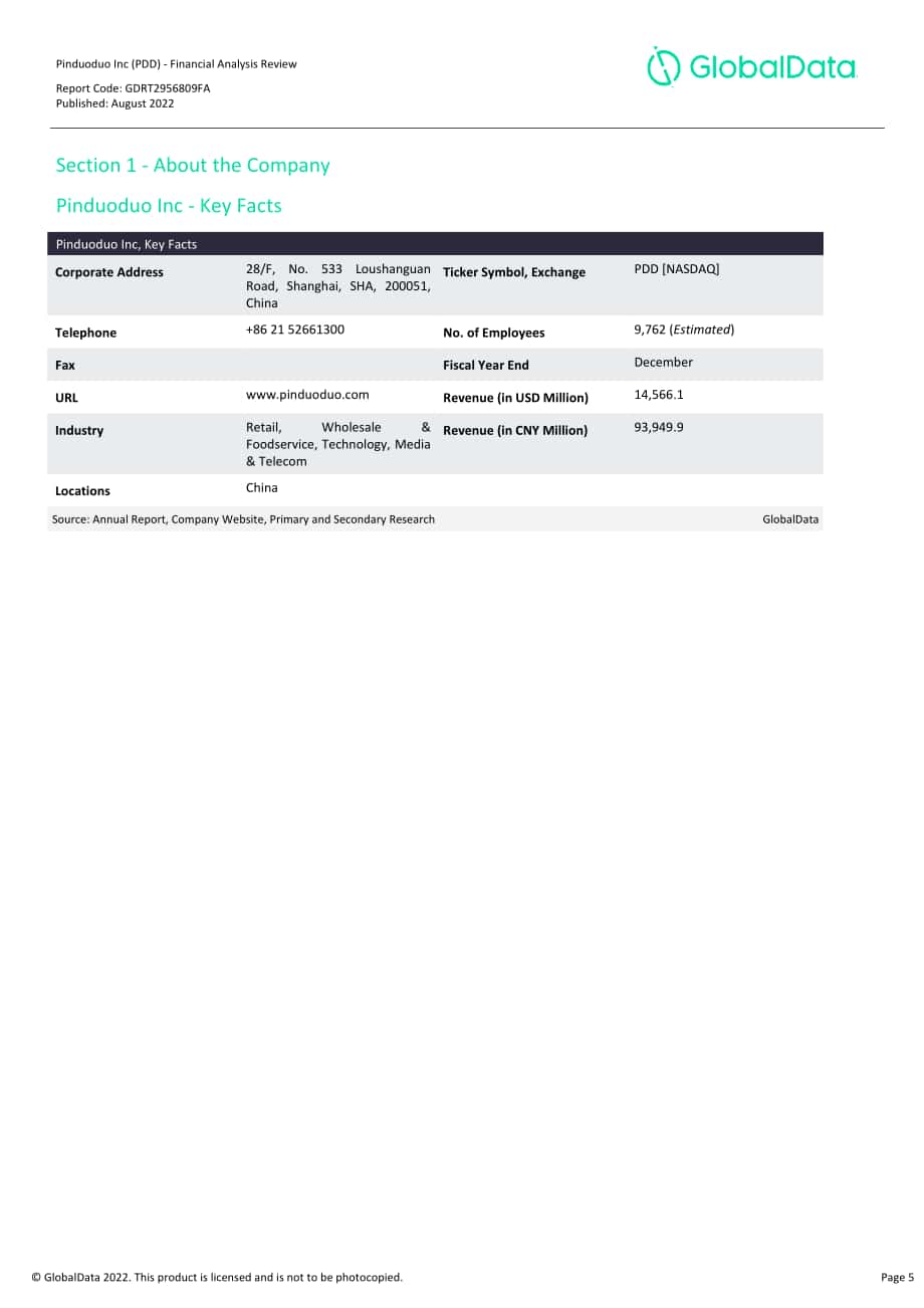 GlobalData：拼多多公司財(cái)務(wù)狀況分析評估報(bào)告（英文版）（26頁）.pdf_第5頁