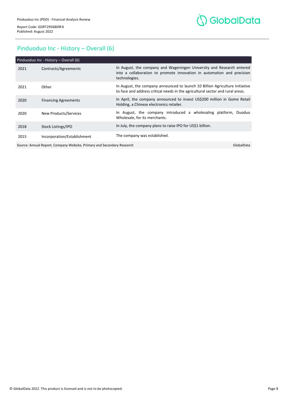 GlobalData：拼多多公司財(cái)務(wù)狀況分析評估報(bào)告（英文版）（26頁）.pdf_第8頁