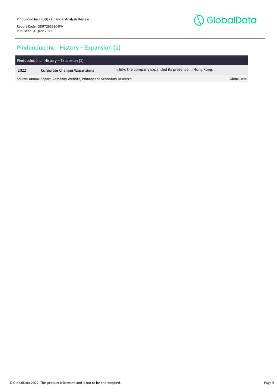 GlobalData：拼多多公司財(cái)務(wù)狀況分析評估報(bào)告（英文版）（26頁）.pdf_第9頁