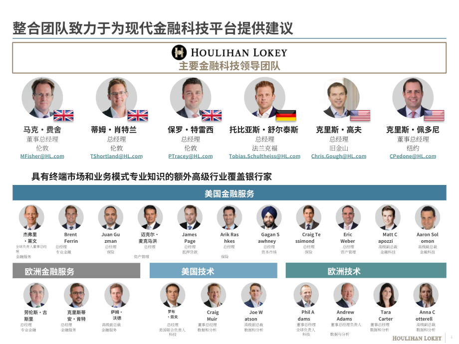 華利安（Houlihan Lokey）：2022年5月金融科技市場月度更新報告（英文版）（31頁）.pdf_第4頁