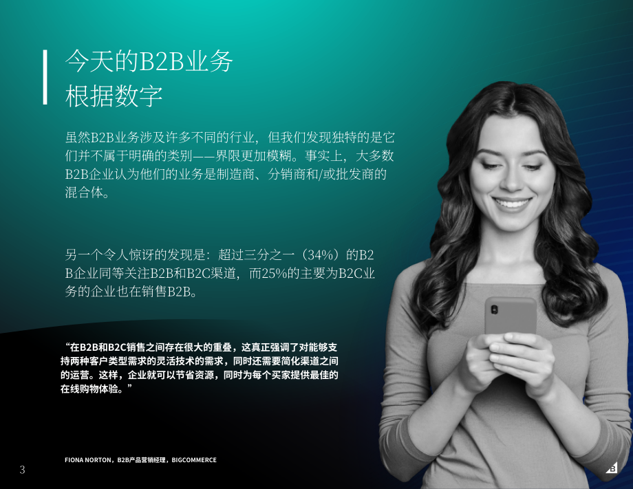 BigCommerce：2022年B2B電子商務(wù)發(fā)展現(xiàn)狀及趨勢報告（英文版）（15頁）.pdf_第3頁