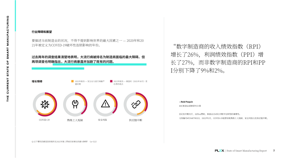 PLEX：2022年智能制造現狀報告（英文版）（47頁）.pdf_第7頁