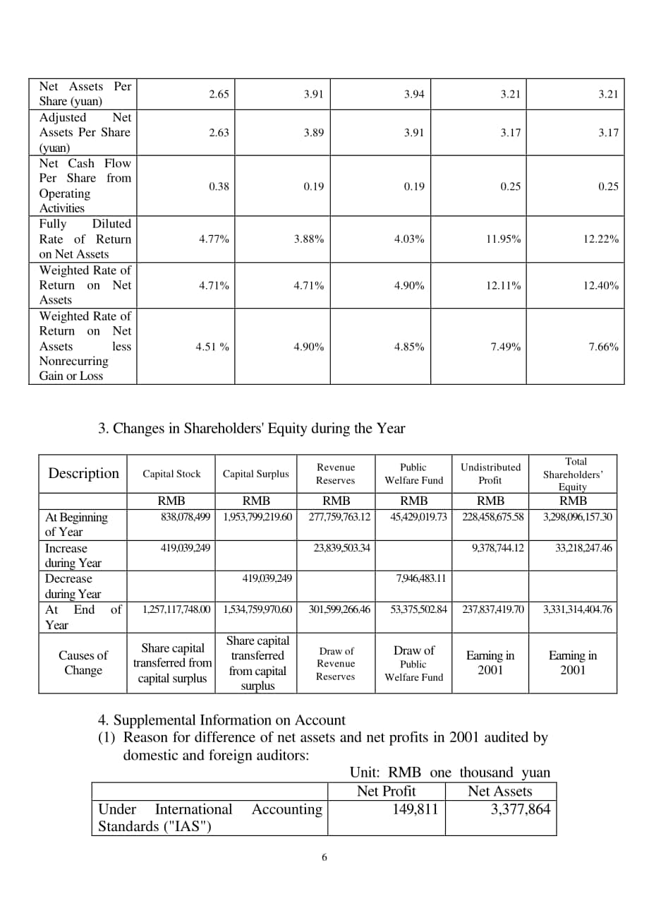 廣東省高速公路發展股份有限公司2001年年度報告（英文版）（79頁）.PDF_第6頁