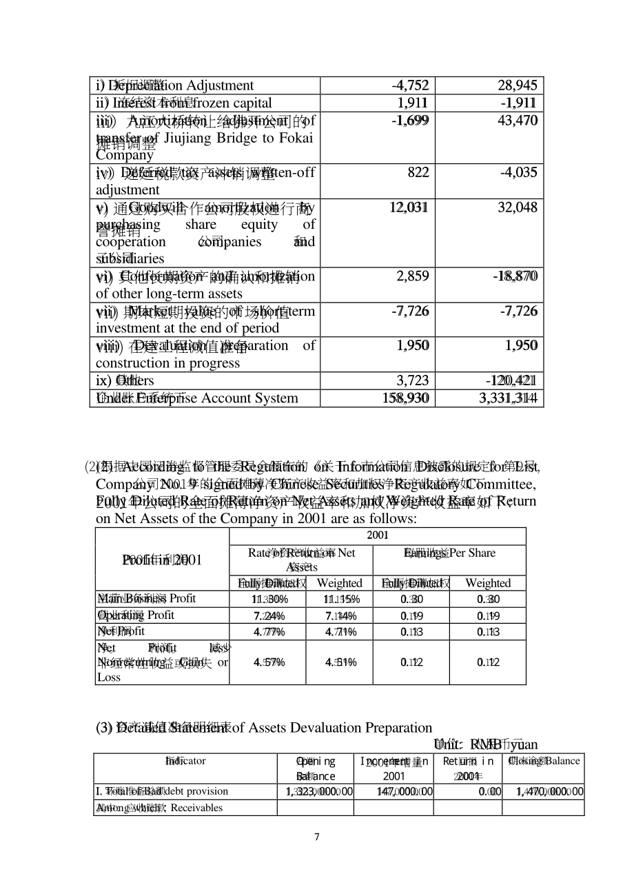 廣東省高速公路發展股份有限公司2001年年度報告（英文版）（79頁）.PDF_第7頁