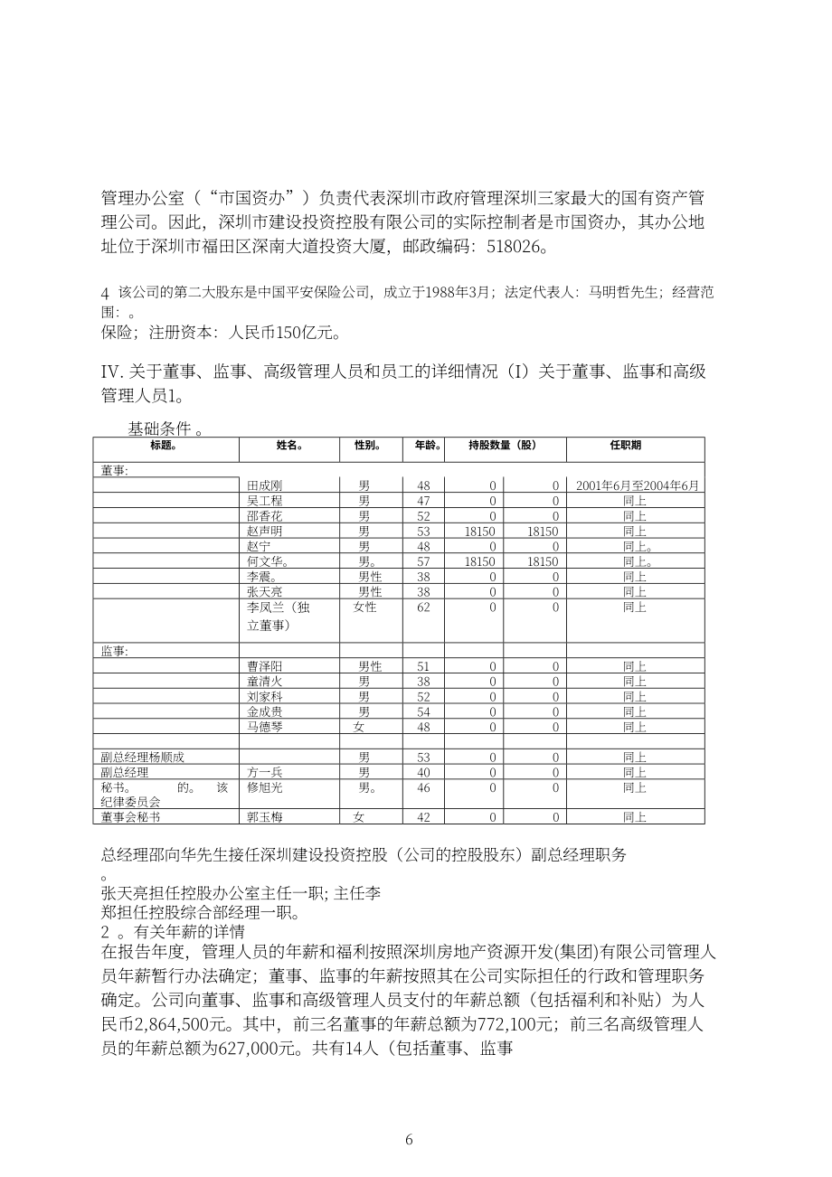 深圳市物業發展（集團）股份有限公司2001年年度報告（英文版）（42頁）.PDF_第6頁