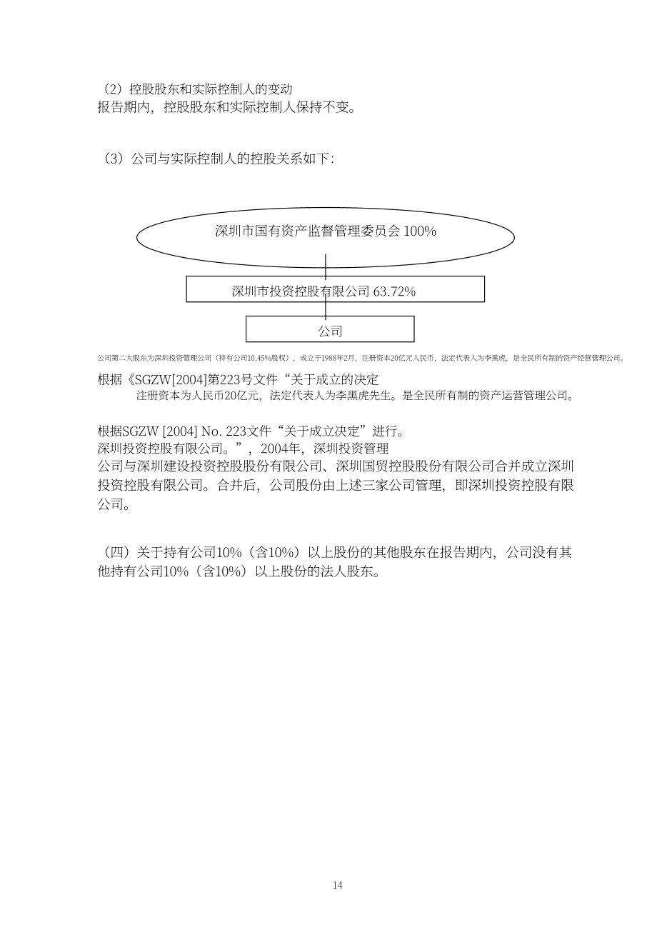 深圳市物業發展（集團）股份有限公司2009年年度報告（英文版）（197頁）.PDF_第14頁