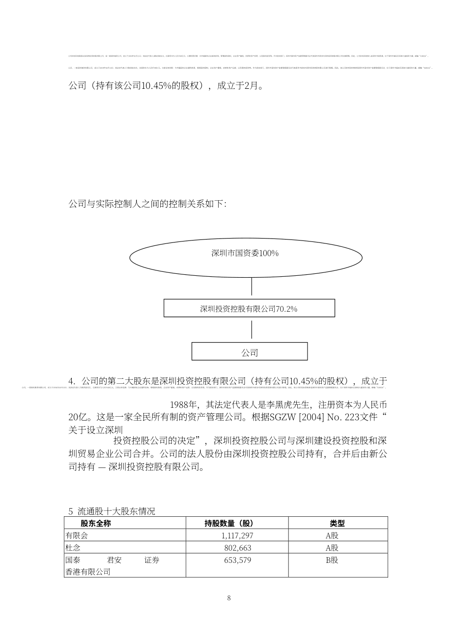深圳市物業(yè)發(fā)展（集團(tuán)）股份有限公司2004年年度報(bào)告（英文版）（68頁(yè)）.PDF_第8頁(yè)