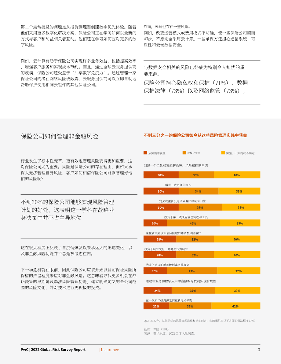 普華永道（PwC）：2022年全球風險調查行業快照（英文版）（32頁）.pdf_第3頁