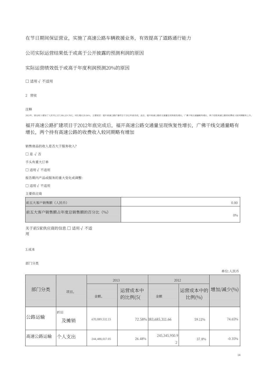 廣東省高速公路發(fā)展股份有限公司2013年年度報(bào)告（英文版）（188頁）.PDF_第14頁