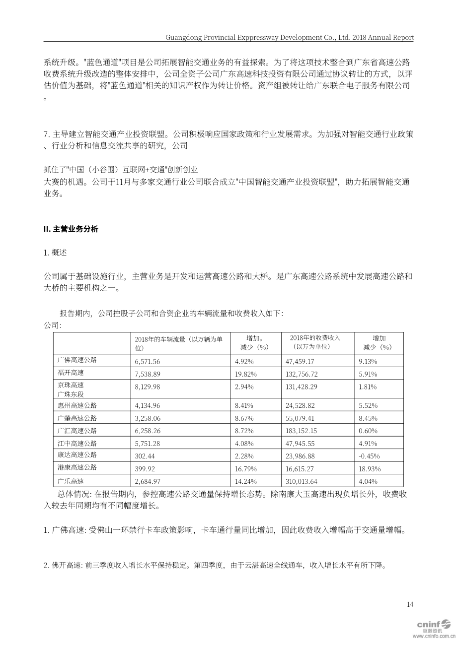 廣東省高速公路發展股份有限公司2018年年度報告（英文版）（214頁）.PDF_第14頁