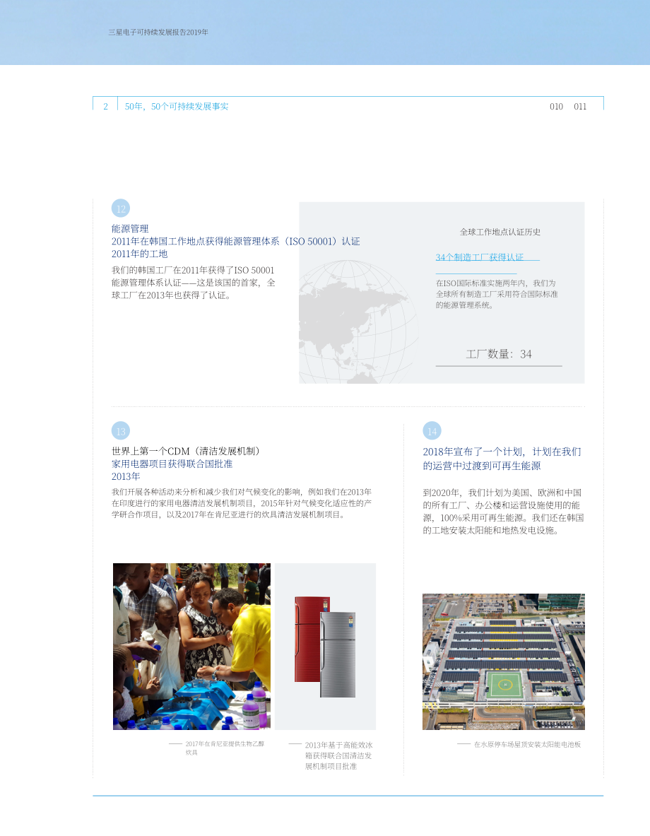 三星電子（SAMSUNG）：2019年可持續發展報告(英文版)（144頁）.pdf_第13頁