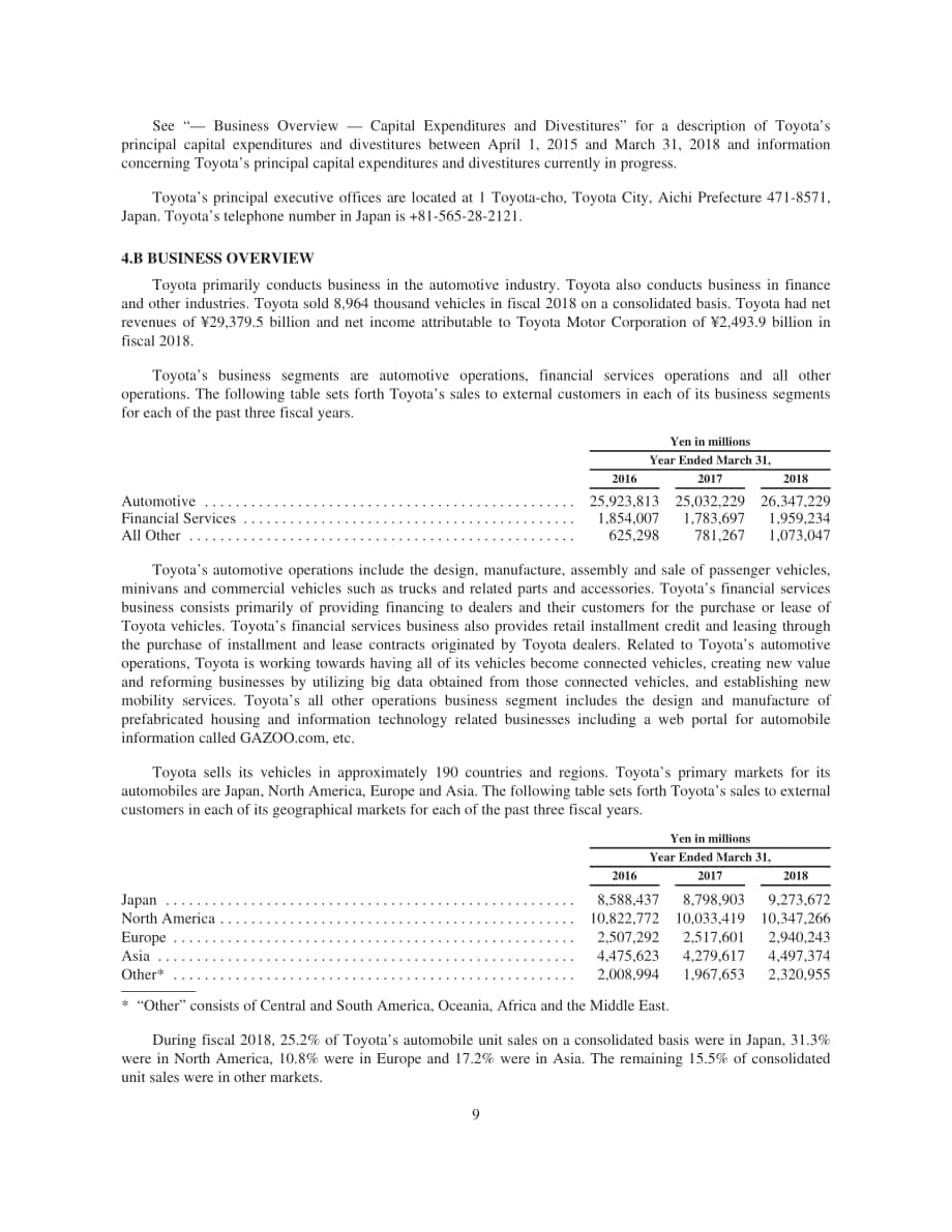 豐田汽車公司（TOYOTA MOTOR）2018財年年度報告（英文版）（239頁）.pdf_第14頁
