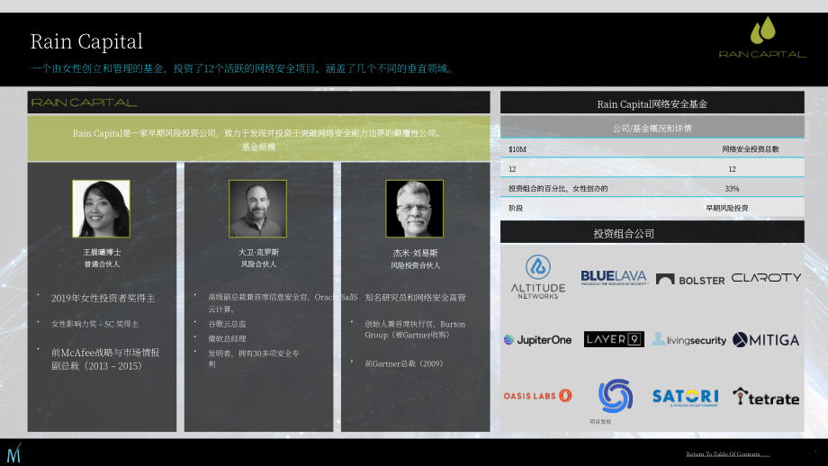 Momentum Cyber：2021年上半年全球網絡安全投資市場評估報告（英文版）（341頁）.pdf_第6頁