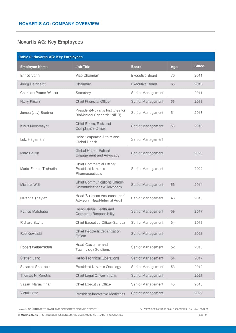 MarketLine：諾華公司（NOVARTIS）發展概況、SWOT與財務狀況深度分析報告（英文版）（78頁）.pdf_第11頁