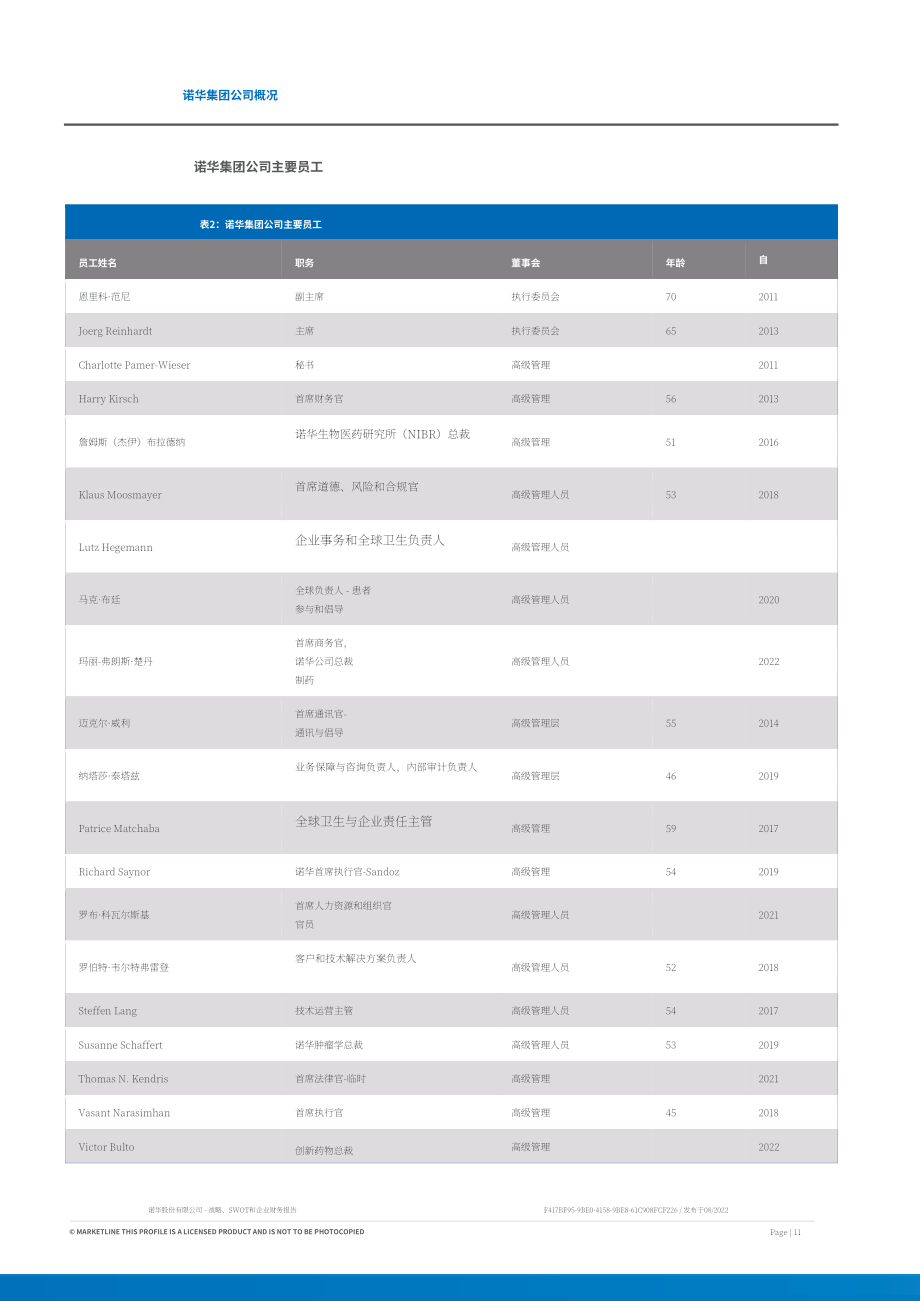 MarketLine：諾華公司（NOVARTIS）發展概況、SWOT與財務狀況深度分析報告（英文版）（78頁）.pdf_第11頁