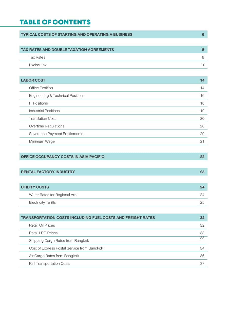 泰國投資促進委員會（BOI）：2022年泰國營商成本分析報告（英文版）（97頁）.pdf_第4頁