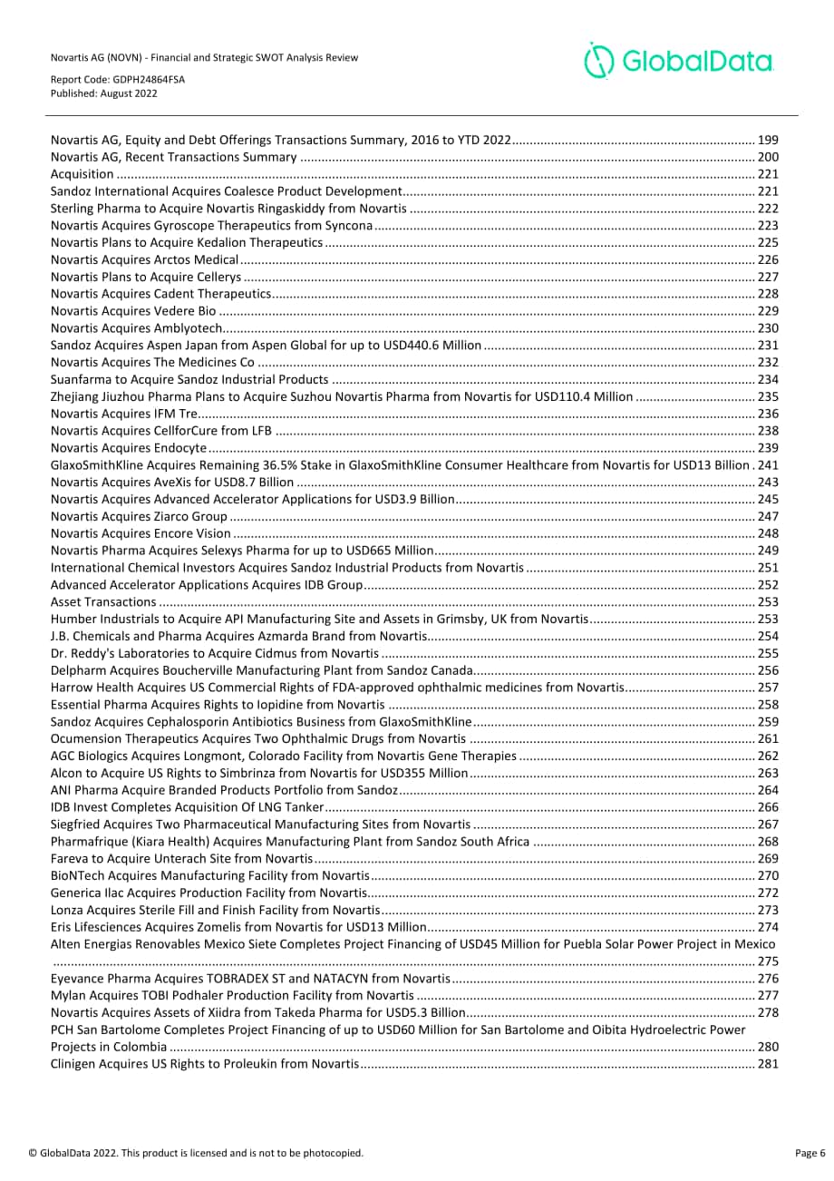 GlobalData：諾華公司（NOVARTIS）財務狀況與SWOT戰略分析綜述報告（英文版）（1067頁）.pdf_第6頁