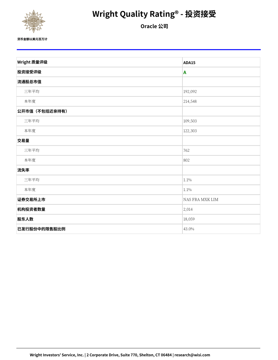 Wright：甲骨文公司綜合分析報告（英文版）（70頁）.pdf_第13頁