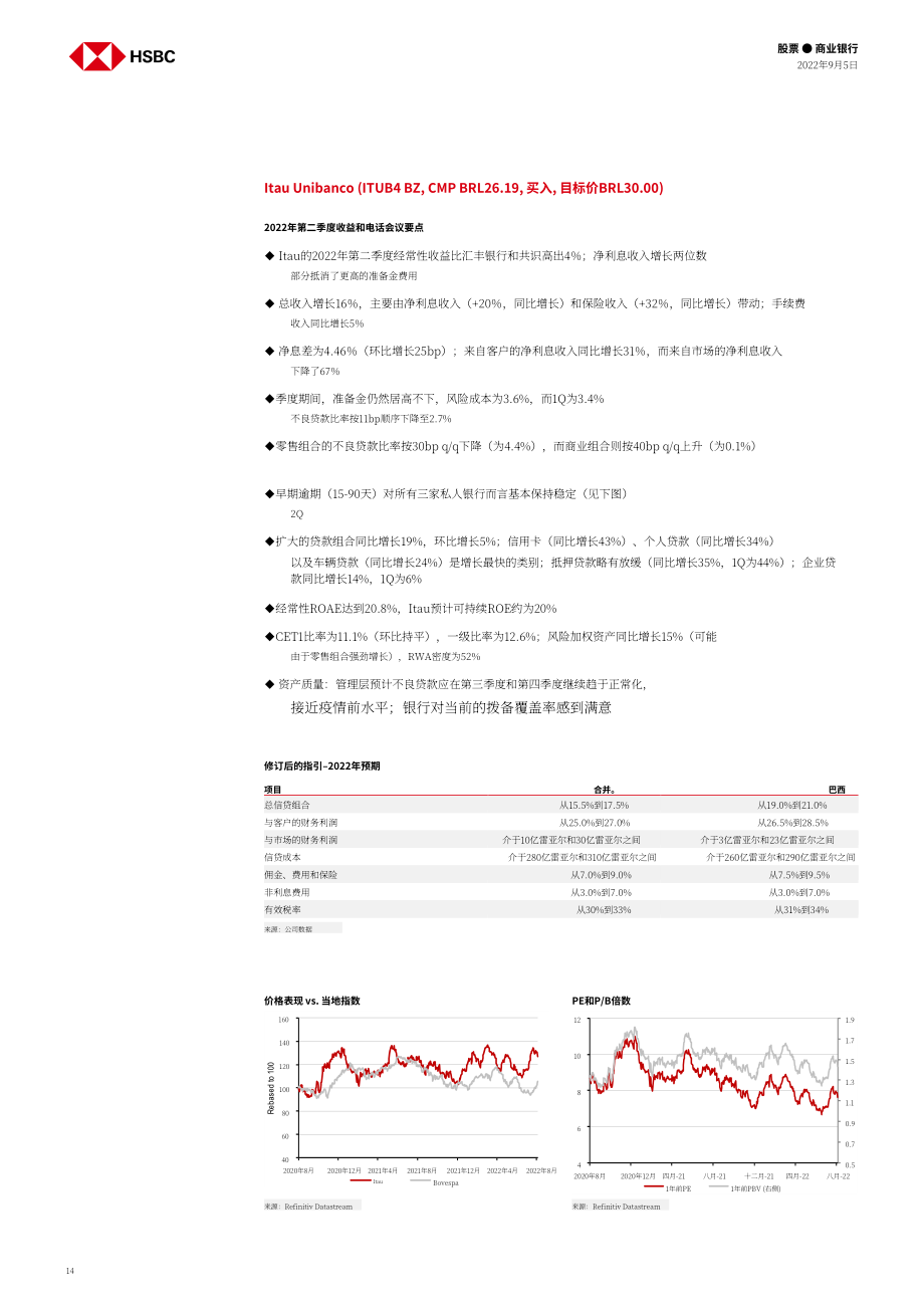 匯豐銀行（HSBC）：2022年巴西銀行業分析報告-在更有利的環境中成長（英文版）（49頁）.pdf_第14頁