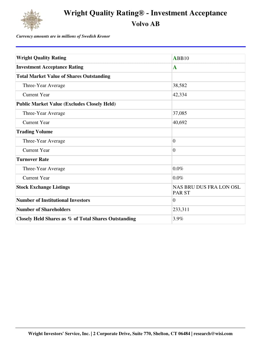 Wright：沃爾沃集團綜合分析報告（英文版）（70頁）.pdf_第13頁