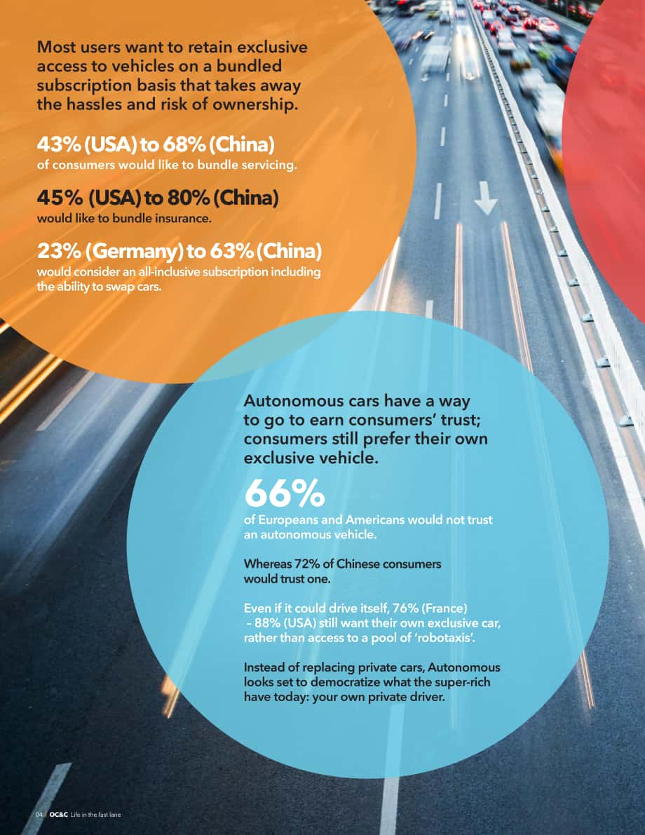 歐晰析咨詢（OC&C）：生活快車道-2019年全球汽車顛覆時刻表（英文版）（32頁）.pdf_第4頁