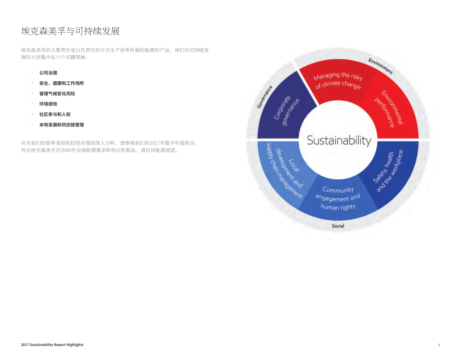 埃克森美孚（Exxon Mobil）2017年可持續發展報告（英文版）（35頁）.pdf_第4頁