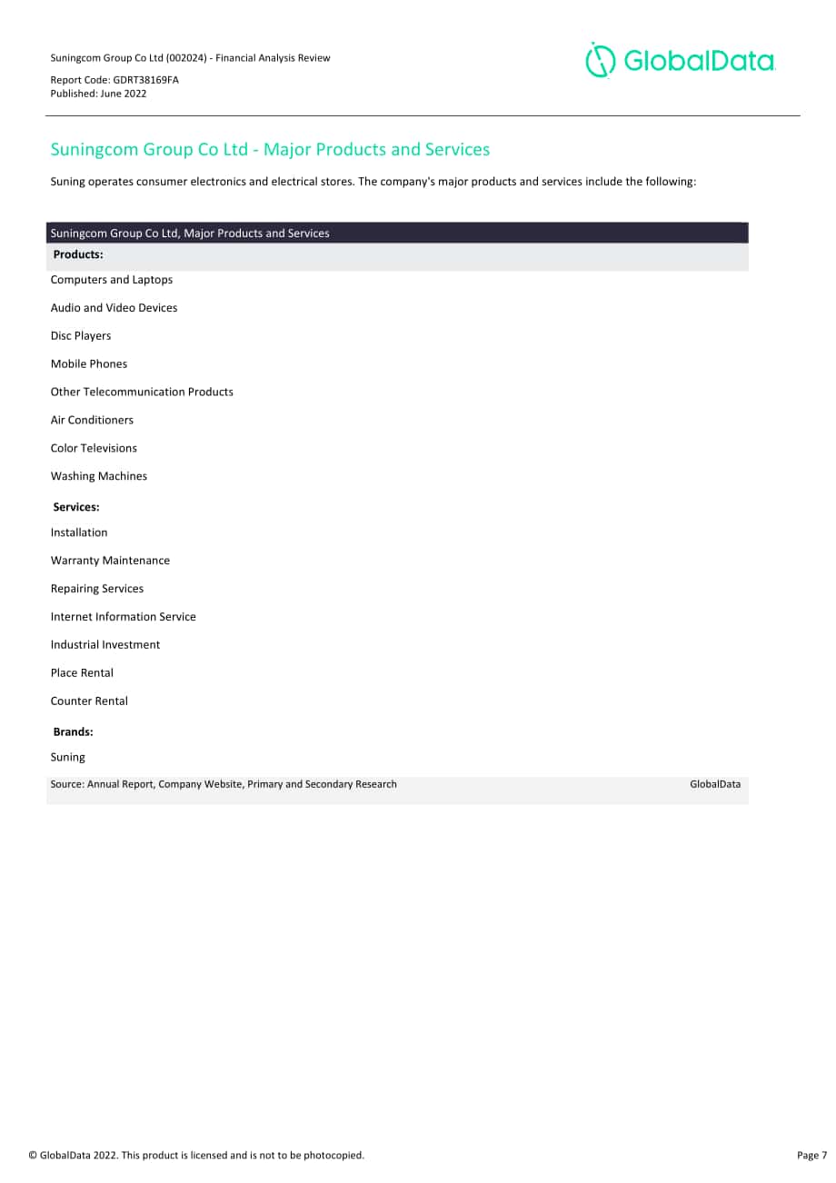 GlobalData：蘇寧易購集團股份有限公司財務分析綜述與SWOT戰略分析綜述報告（英文版）（38頁）.pdf_第7頁