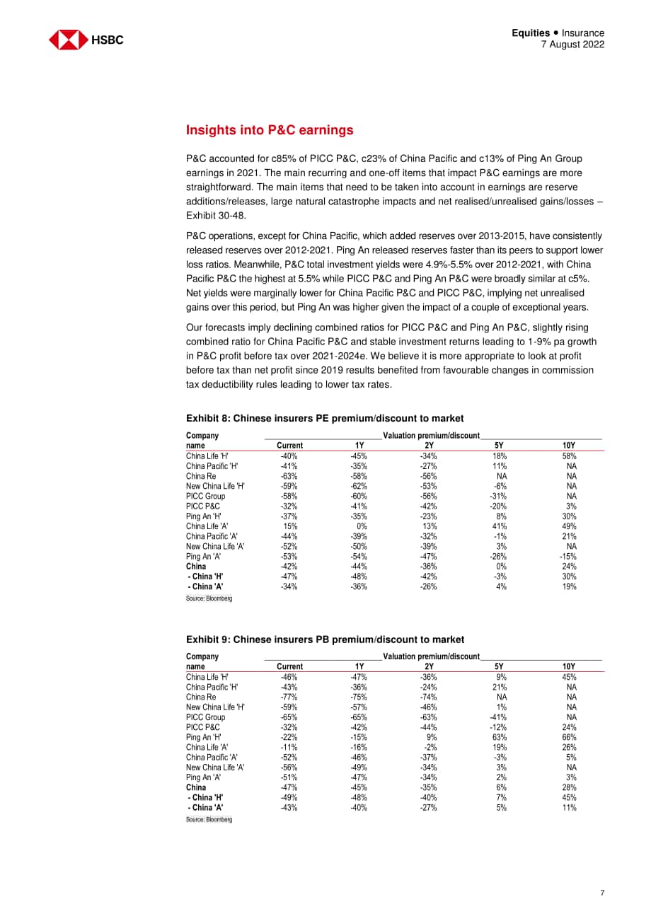 匯豐銀行（HSBC）：2022年中國保險行業分析報告-人壽保險市場逆風猶在（英文版）（49頁）.pdf_第7頁