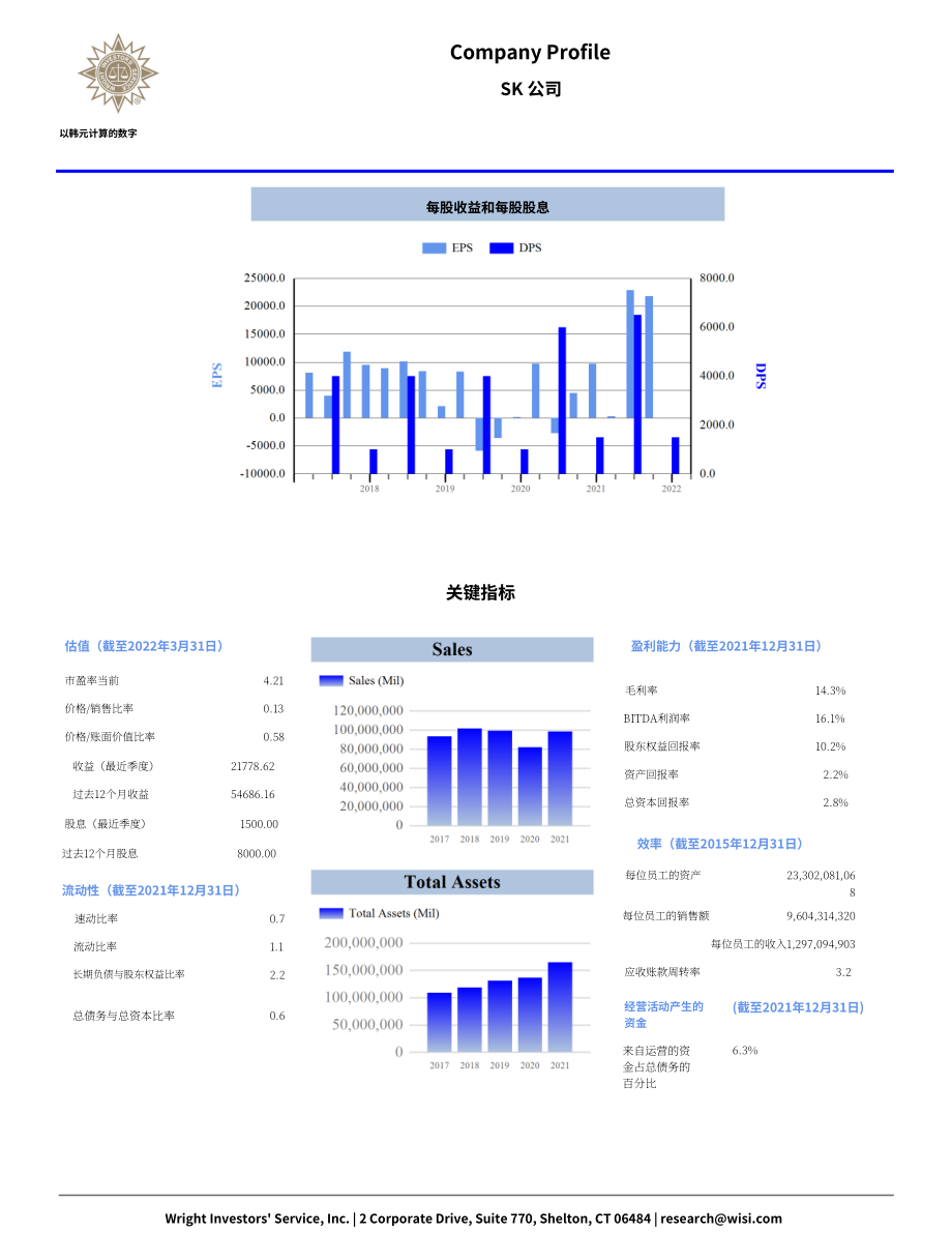 Wright：SK集團(tuán)綜合分析報(bào)告（英文版）（72頁）.pdf_第2頁