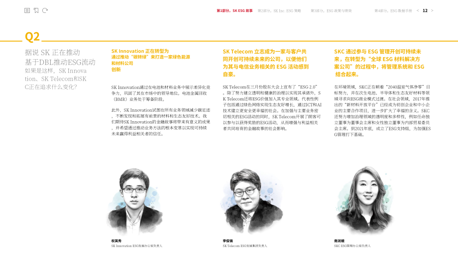 SK集團2022年可持續(xù)發(fā)展報告（英文版）（192頁）.pdf_第13頁