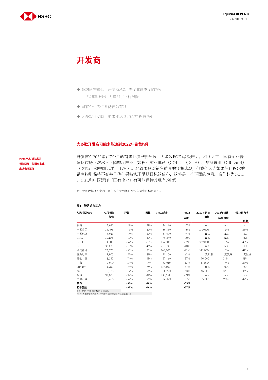 匯豐銀行（HSBC）：2022年中國房地產與物業管理行業分析報告-盈利進一步下滑但是否在股價上有所反映？（英文版）（22頁）.pdf_第5頁