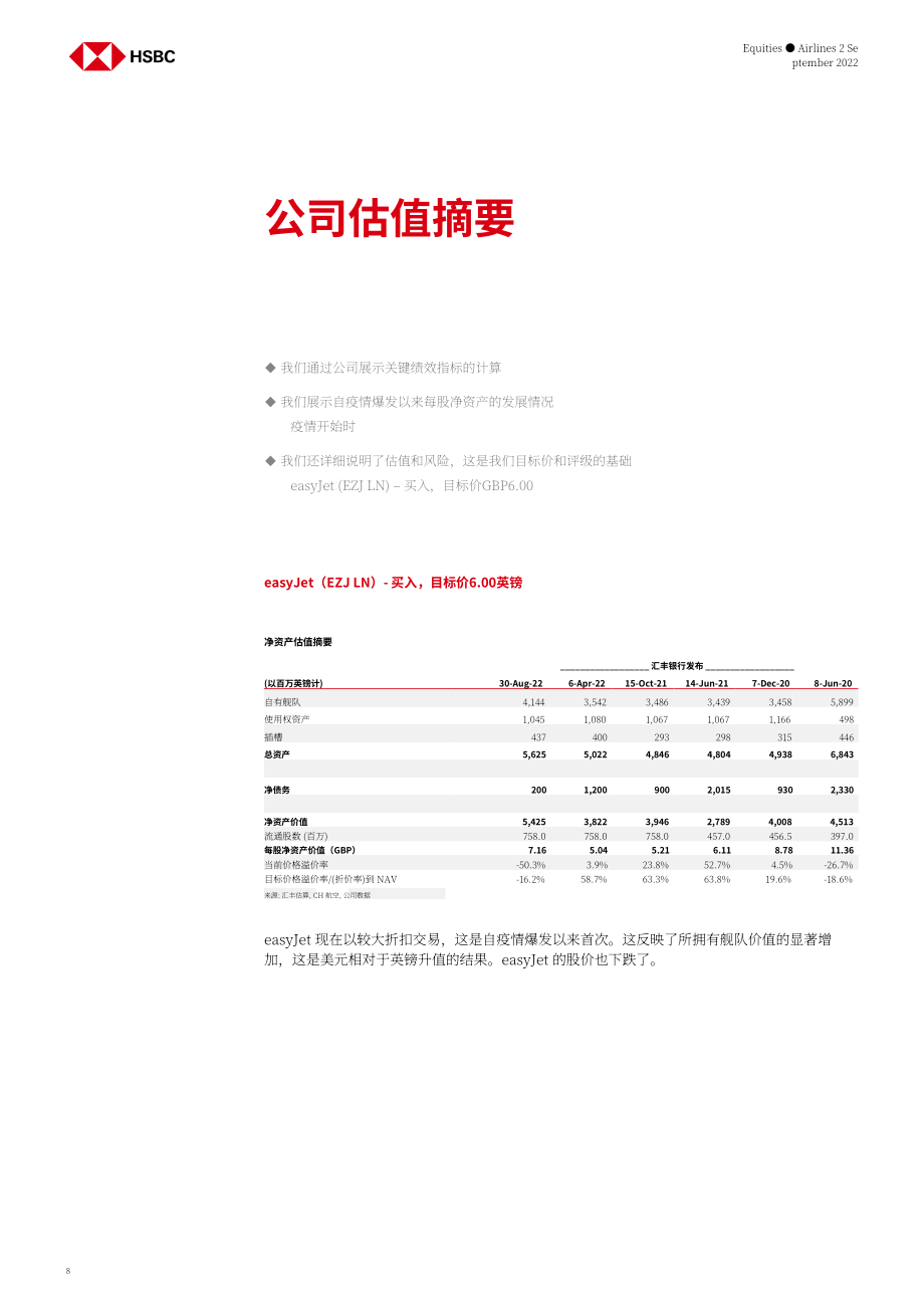 匯豐銀行（HSBC）：2022年歐洲航空業(yè)分析報(bào)告（英文版）（35頁(yè)）.pdf_第8頁(yè)