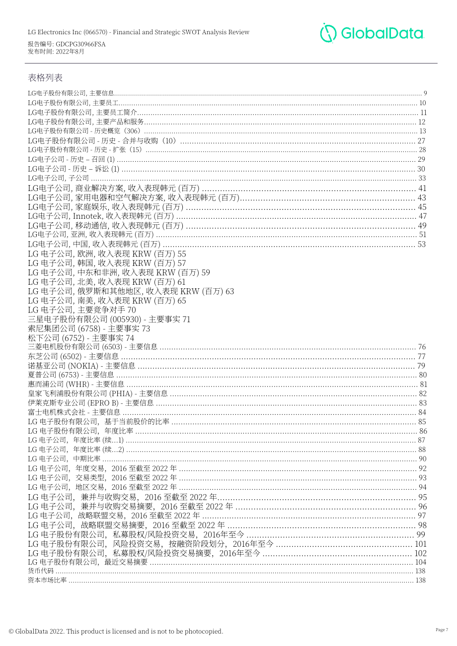 GlobalData：LG電子公司財(cái)務(wù)狀況與SWOT戰(zhàn)略分析綜述報(bào)告（英文版）（143頁）.pdf_第7頁