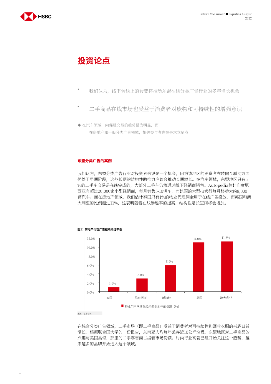 匯豐銀行（HSBC）：2022年東盟在線分類廣告行業分析報告-從分類廣告向交易平臺轉變（英文版）（47頁）.pdf_第5頁